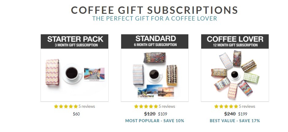 Gift subscription box